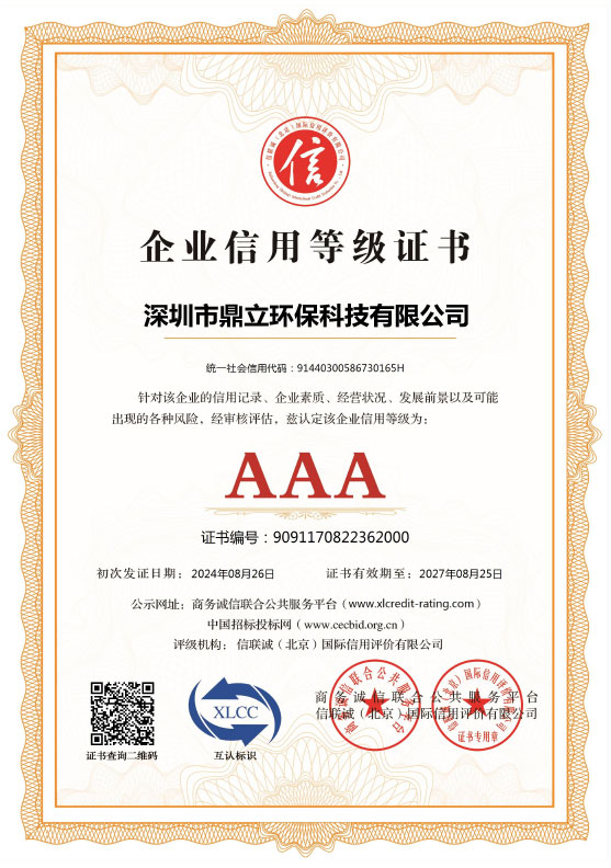 企业信用等级